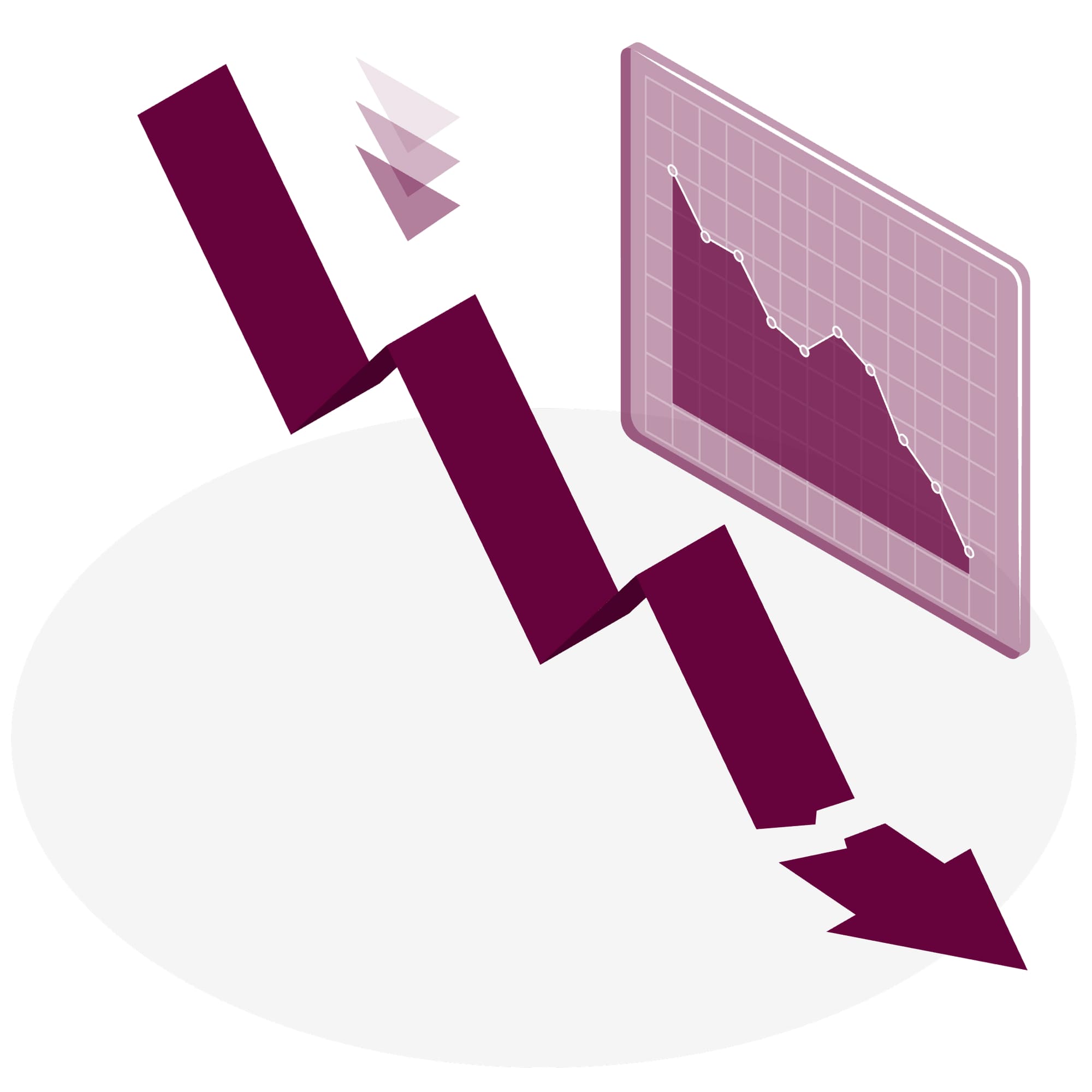 business failure graph