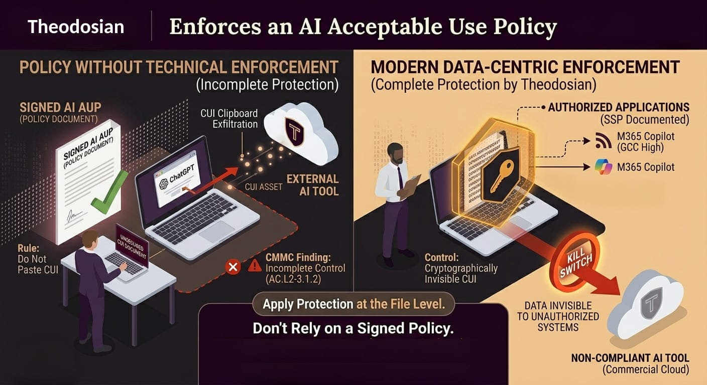 ai acceptable use policy for defense